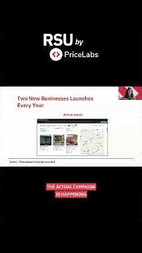 Airbnb’s New Strategy to Launch Pilots Before Adding Supply Everywhere