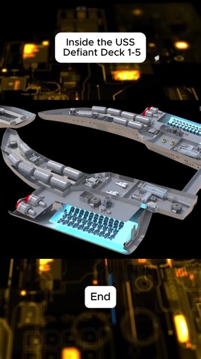 Exploring the USS Defiant: Decks 1-5 Overview