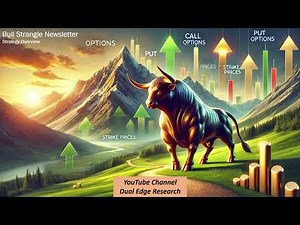 Bull Strangle Strategy Overview