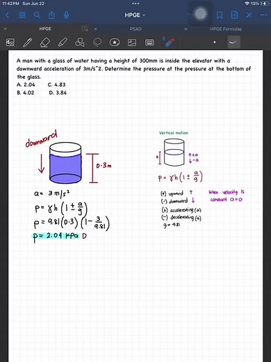 Pastboard problems: Hydraulics (Hydrodynamics) #civilengineering #cele #cepastboardexamproblems