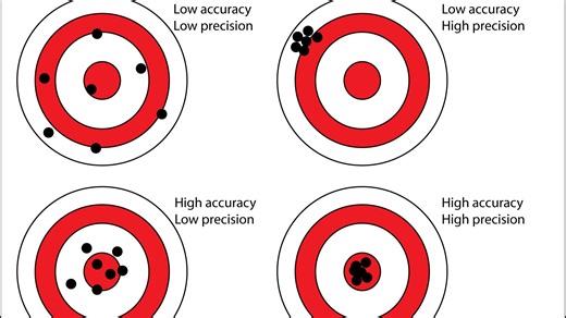 如何测试GNSS接收机的性能？抖动/噪声、精度/漂移与准度的概念（稳定度和阿伦方差）