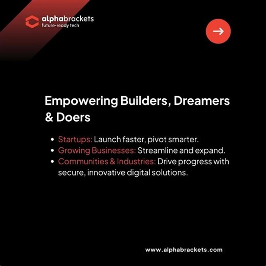 Where We’re Headed: The Vision Behind Alpha Brackets.