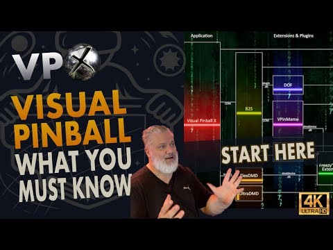 VPX - What you MUST Know - START HERE #vpx #pinball #virtualpinball