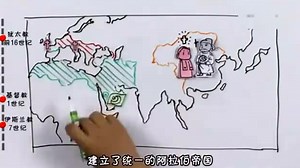 4分钟看懂世界三大宗教的恩怨情仇