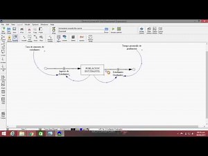 DIAGRAMA CAUSAL y SIMULACION VENSIM