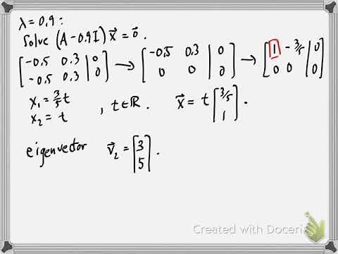 Discrete Dynamical Systems: Predator-Prey Example