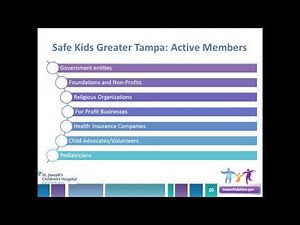 Webinar: Making Medicaid, CHIP Health Coverage Part of a Safe & Healthy Summer (5/21/15)