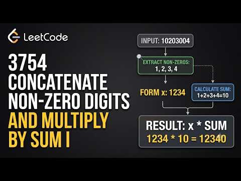 LeetCode 3754 in 5 Minutes | Digit Manipulation