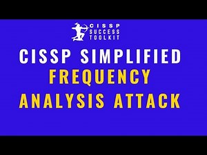 Attacks on Cryptography | Frequency Analysis Attack