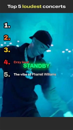 Top 5 loudest concer