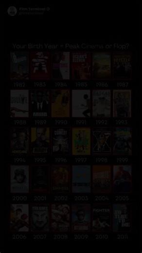 FilmTerminal on Instagram: "Here’s what you need to know about Danny Phantom (2004–2007): Danny Phantom is a Nickelodeon classic that mixed teen drama with ghost-hunting cool. It follows Danny Fenton, a regular high school kid who accidentally becomes half-ghost after a lab accident. Now, he protects his town from supernatural threats while juggling school, friends, and a secret double life. With slick powers (like invisibility, flight, and ghost rays), a killer theme song, and a surprisingly de