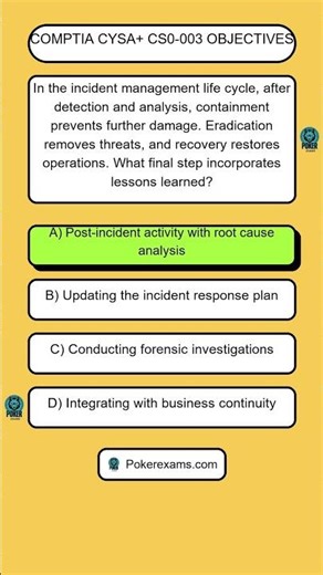 CompTIA CySA CS0003 Objectives| Must-Know for First-Try Pass