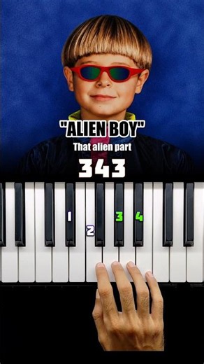 Alien boy (alien part) - Oliver Tree 🎹 Piano tutorial