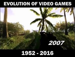 47K views · 777 reactions | This look back at the evolution of gaming over the last six decades is truly amazing! | Alltime Gaming | Facebook