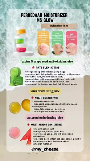 Manfaat Dan Fungsi Moisturizer MS Glow