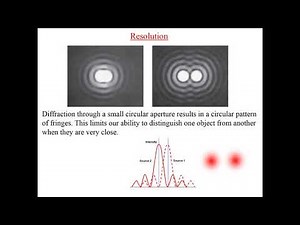 Physics 202: Single Slit Diffraction and the Rayleigh Criteria