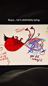 I challenged this guy to draw an angel, but he drew just some random doodles 😤 #digitalart #drawingapp #artworkout #digitalartist #digitaldrawing