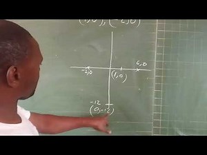 PART 1 "Unlocking the Secrets of Polynomials: Solve for a, b, c, and d Easily!"