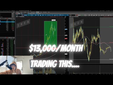 I Finally Figured Out Trading After 5 Years (Full Breakdown)