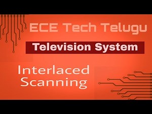 interlaced scanning explanation #interlacedscanning #televisionsystem #oddframe #evenframe #scanning