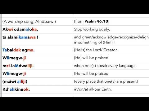 Akwi Odamaloka! (wji Psalm 46:10)