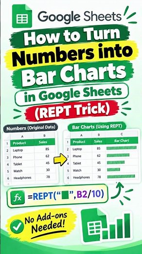 How to Turn Numbers into Bar Charts in Google Sheets (REPT Trick)