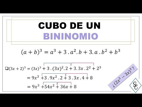 CUBO DE UN BINOMIO - Cómo desarrollarlo paso a paso