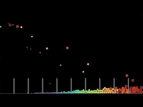 Winnowing 3: Throwing the particles from the ground