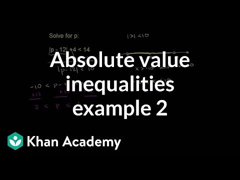 Absolute value inequalities example 2 | Linear inequalities | Algebra I | Khan Academy