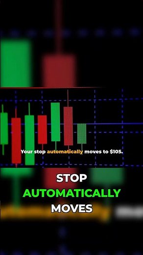 Trailing Stop Loss: Maximize Wins, Cut Losses!