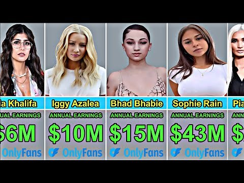 OnlyFans Top Earners 2025