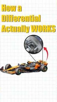 How a differential WORKS!!! #50thvideo #automobile #motorsporttv #safety