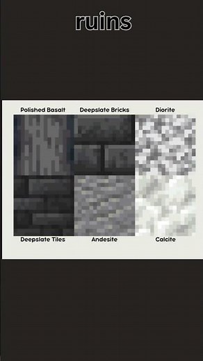 The BEST Gray Minecraft Block Palettes