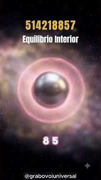 Secuencia Grabovoi 514218857 | Equilibrio interior
