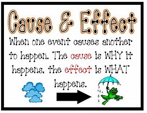 Cause and Effect