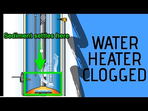Clogged water heater