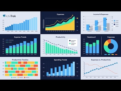 ActivTrak at a Glance: The #1 Workforce Analytics and Intelligence Solution