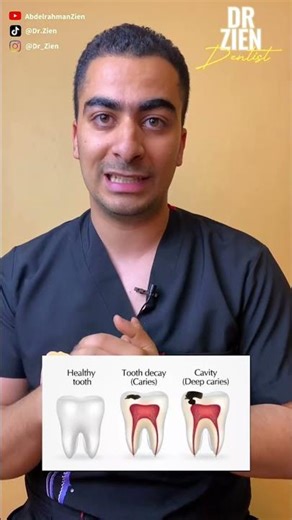 Dental abscess and gum swelling: causes and treatment