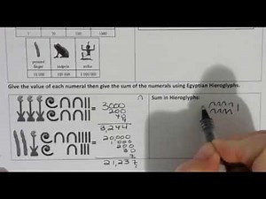 Egyptian Numeration - Simple Grouping