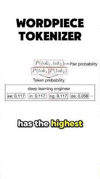 wordpiece tokenizer #machinelearning #dataanlysis #deeplearning #ai #llm