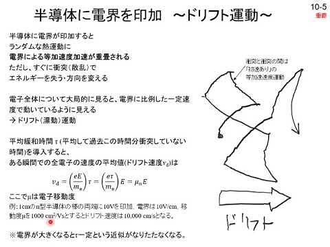 熱速度・ドリフト・拡散(改訂版)