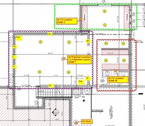 (3) TV Mirroring Options from Single AV Source -...