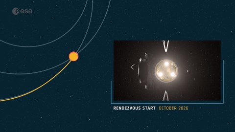 See ESA Hera Spacecraft's Trajectory To The Didymos Asteroid System