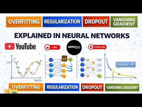 Overfitting Regularization Dropout Vanishing Gradient Explained in Neural Networks