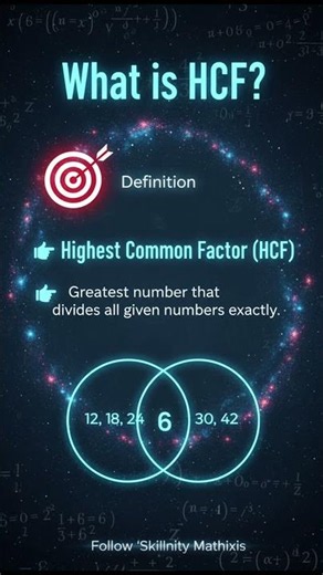 HCF (Highest Common Factor)