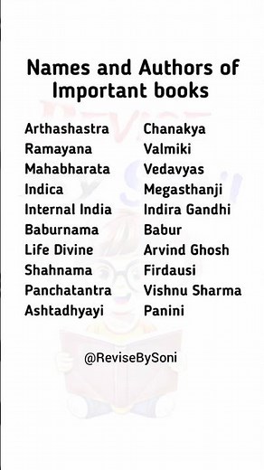 🔥Names and Authors of Important books | names and author of books #gk