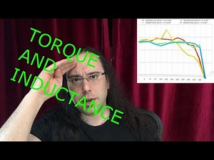 TNTM: intro to stepper torque and inductance for 3D printers