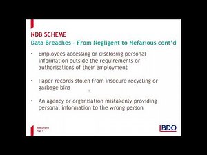 Notifiable Data Breaches requirements of the Privacy Act 1988