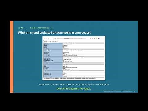 Zero-Day in the Wild: A SCADA Case Study from a Routine Pen Test