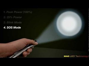 Mini Maglite LED 2AA